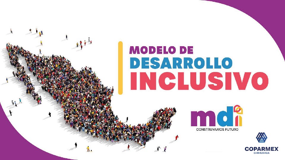 Modelo de Desarrollo Inclusivo (MDI)